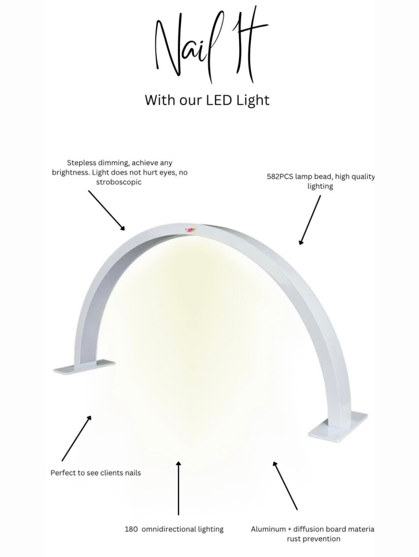 NAIL IT Led Light