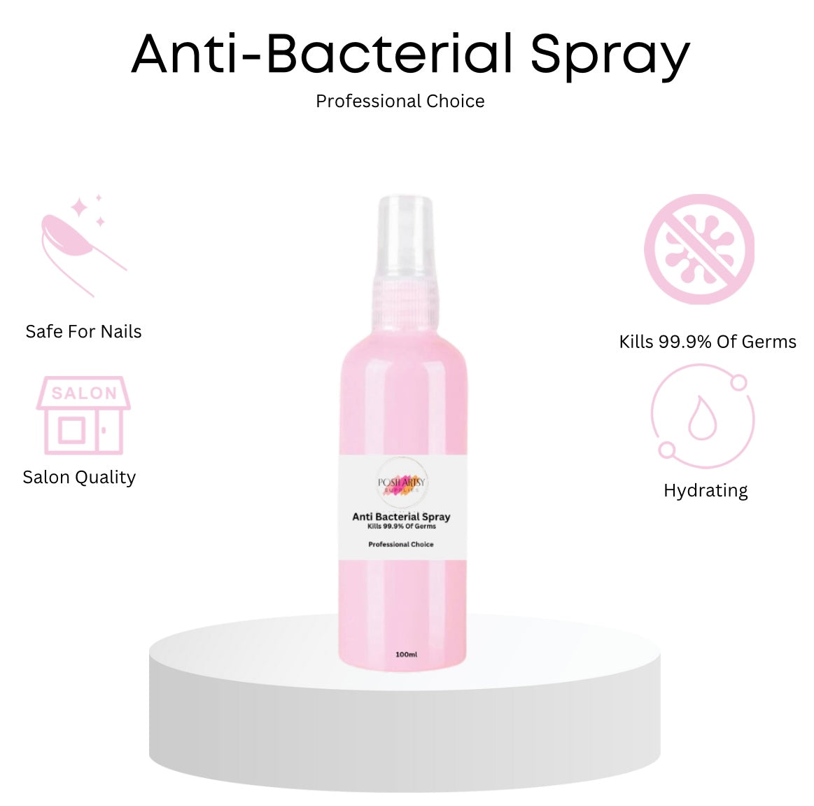 Anti-Bacterial Spray